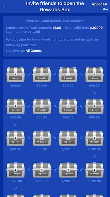 invite box