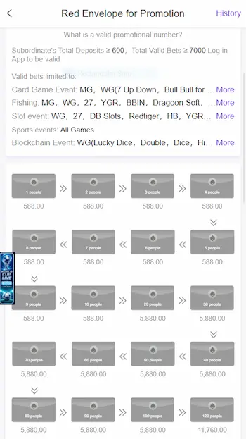 Official Bonus Rewards