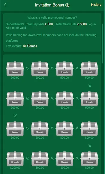 AZ777 Game Bonus Rewards
