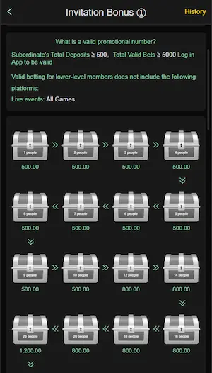 Z555 Game 2026 Latest Earning APP