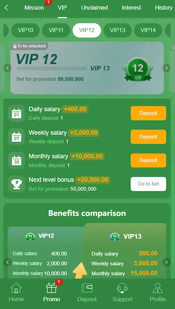 FD777 Game Bonus and Reward